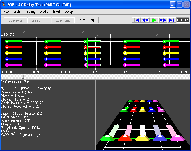 Green Line on AV Delay